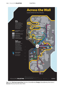 Visualizing Palestine p118 – Bayyāra