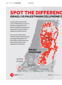 Visualizing Palestine p124 – Bayyāra